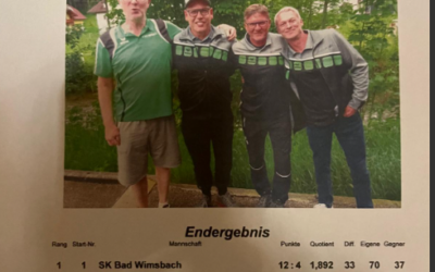 1. Platz beim Herrenturnier in Winkl – 24.05.2024