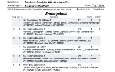 Landesmeisterschaft Winter Mixed Eishalle Marchtrenk – 17.11.2024